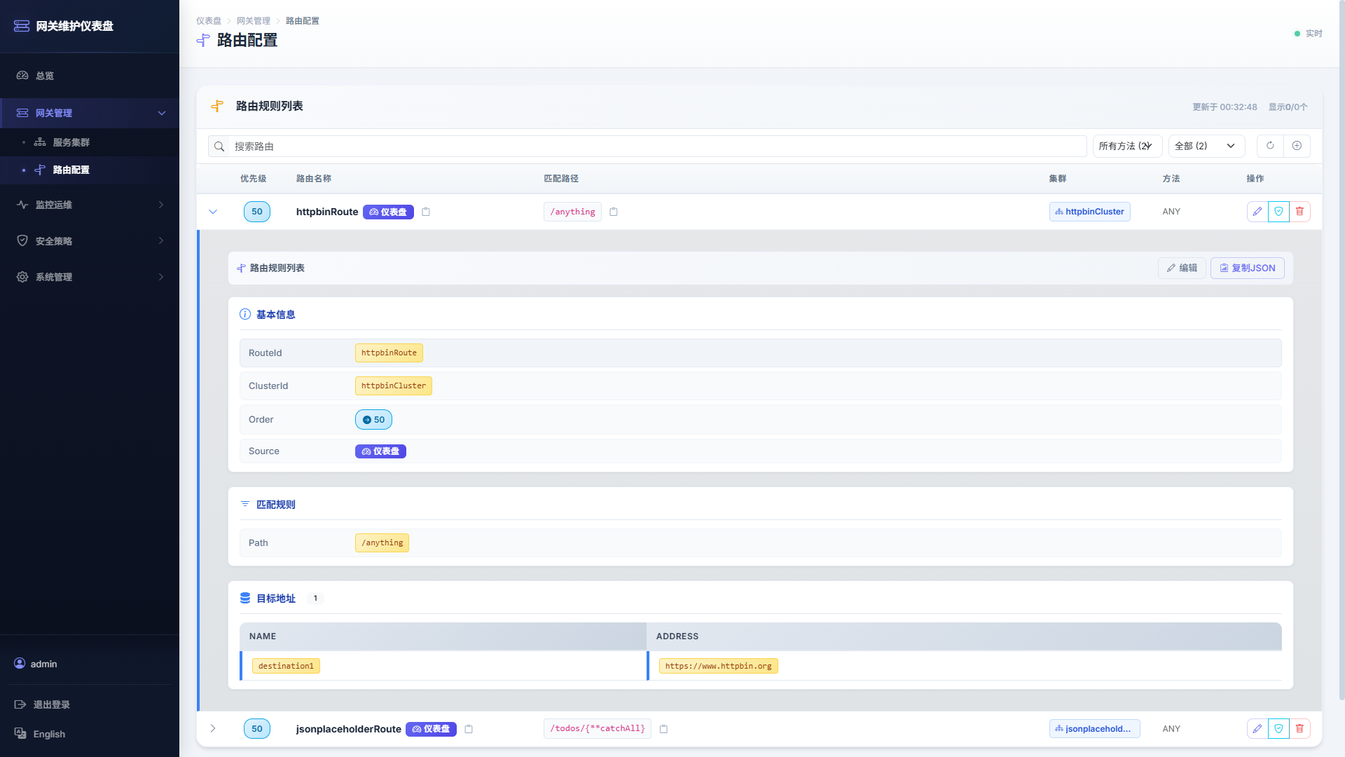 Aneiang.Yarp Dashboard 路由管理页面截图