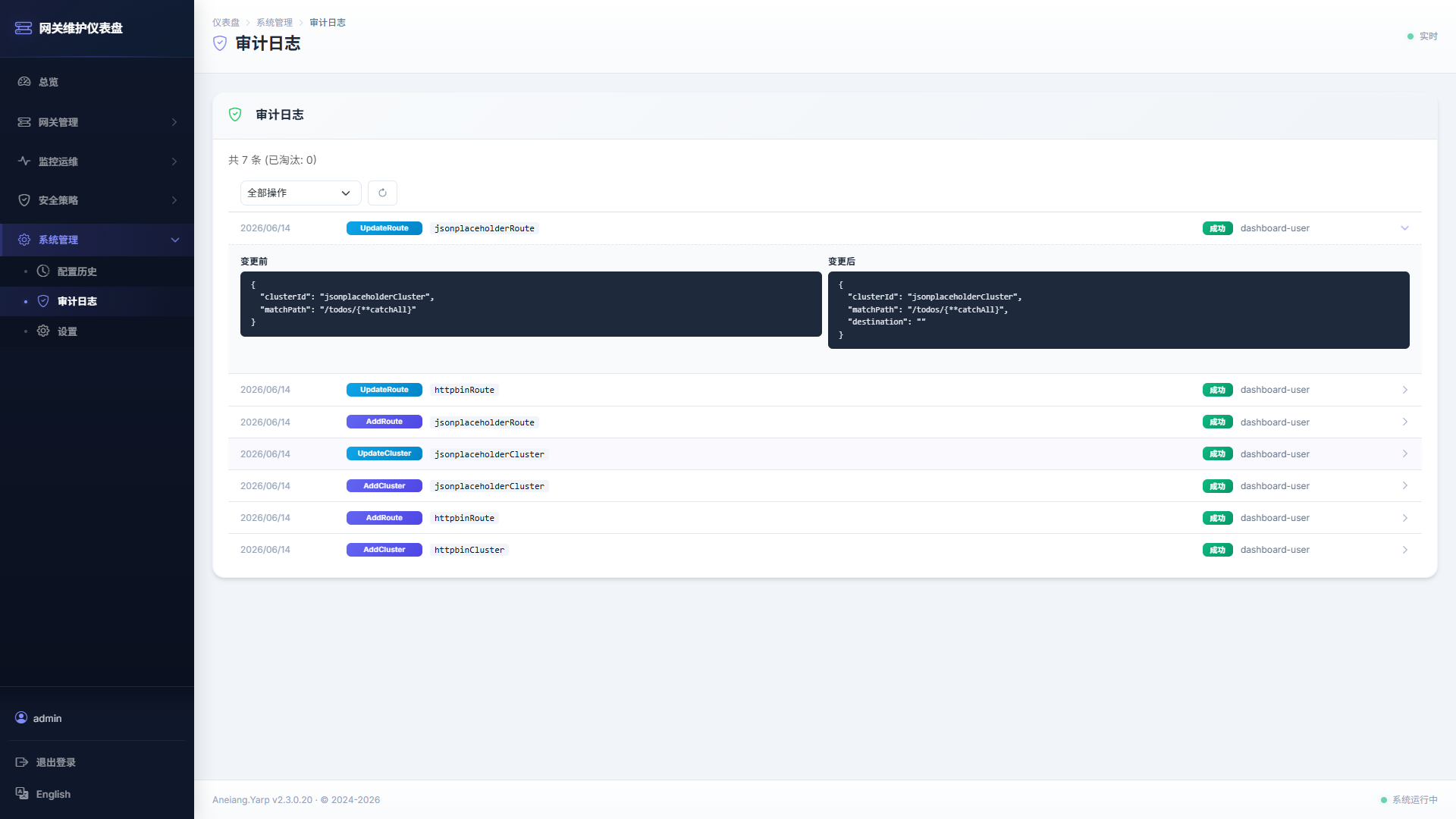 Aneiang.Yarp Dashboard 审计日志页面截图