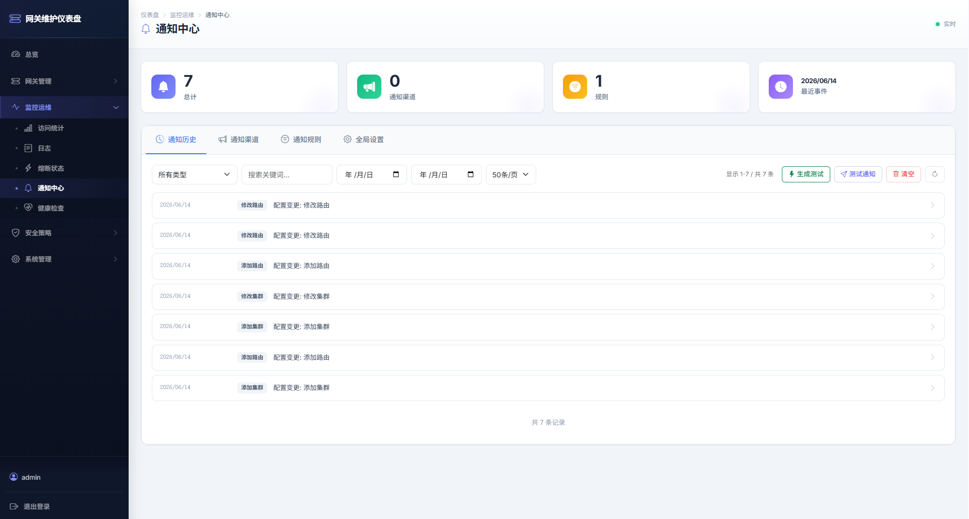 Aneiang.Yarp Dashboard 通知告警页面截图